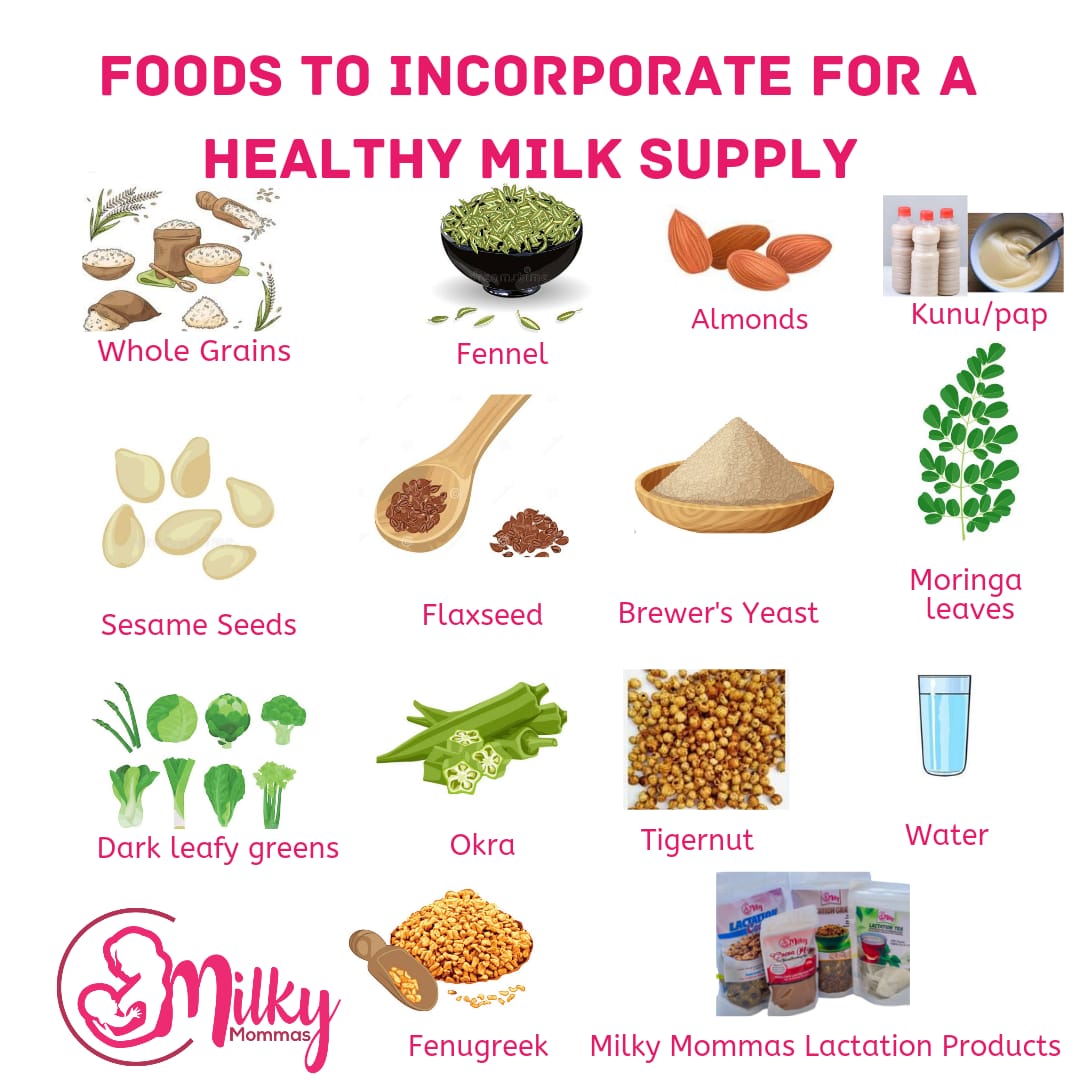 Foods That Can Support a Healthy Breast Milk Supply