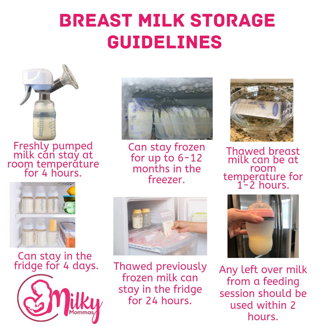 How Long Can Breast Milk Stay Fresh?